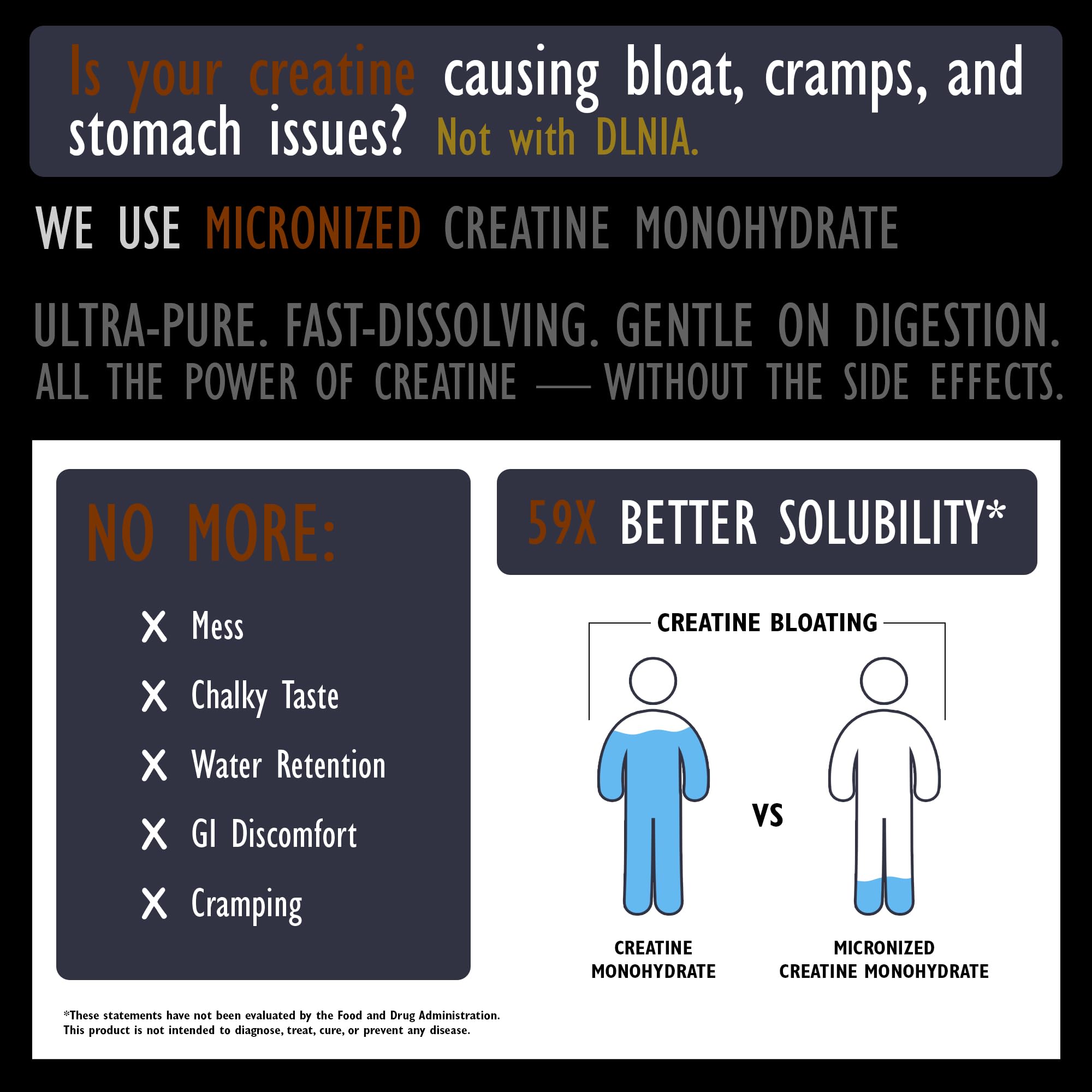 DLNIA Creatine Monohydrate Gummies packaging with nutrition panel.