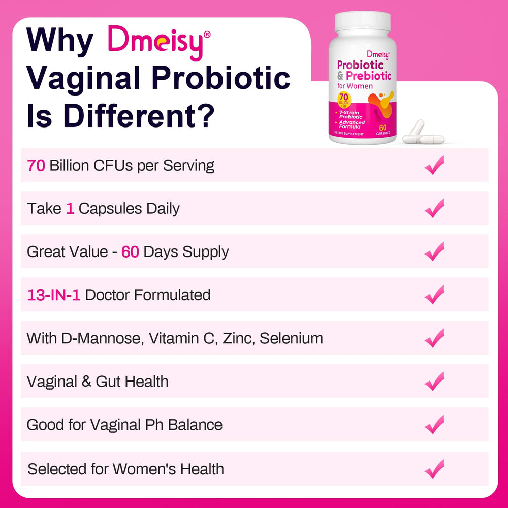 Dmeisy 13-in-1 formula combines key ingredients for women’s health benefits.
