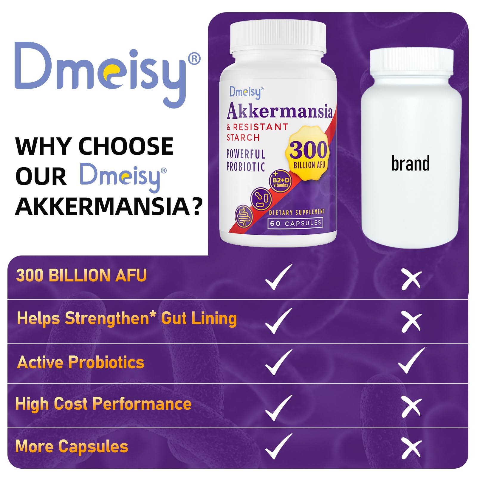 Dmeisy Akkermansia label info notes 300B AFU