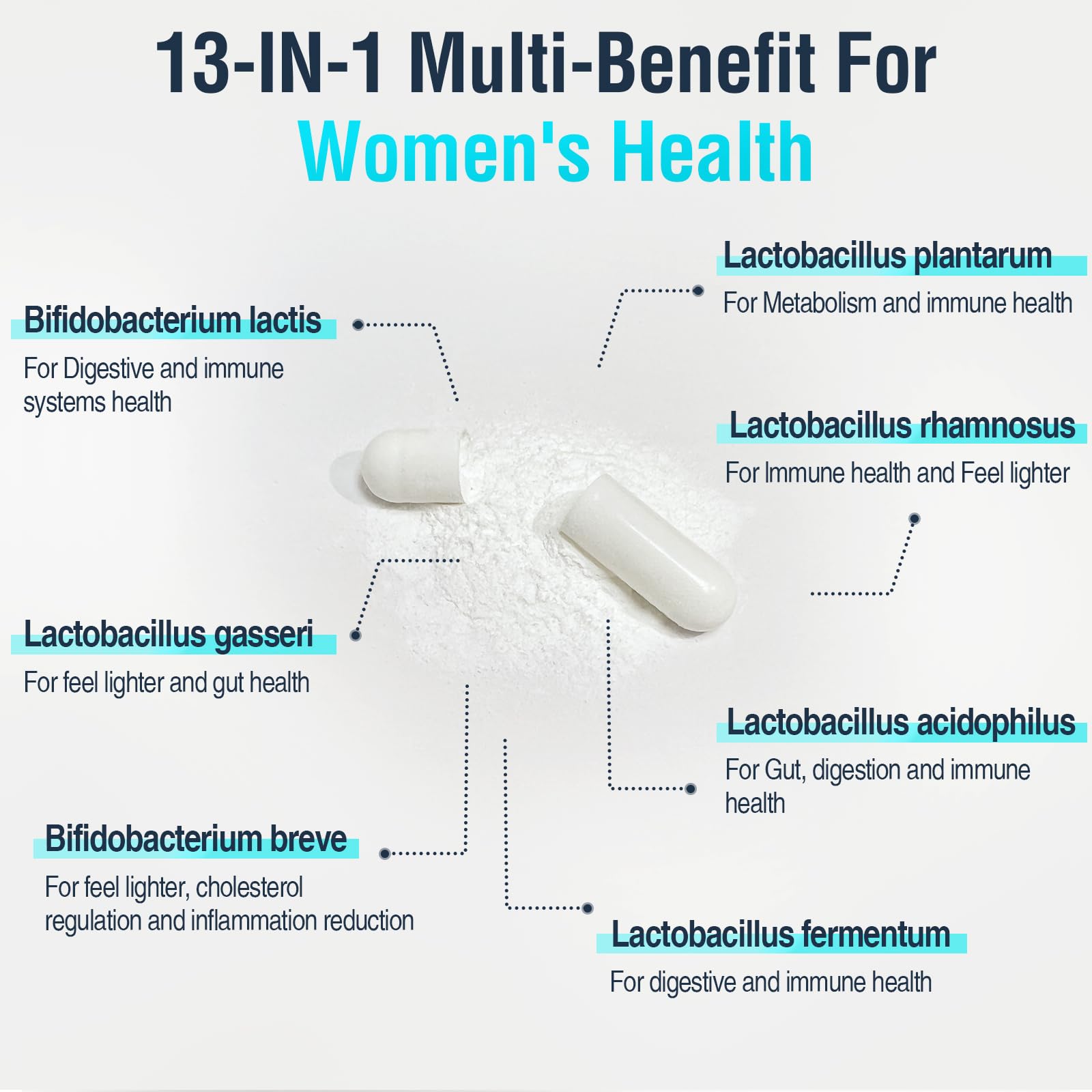 Dmeisy delayed-release capsules illustration highlighting stomach-safe delivery.