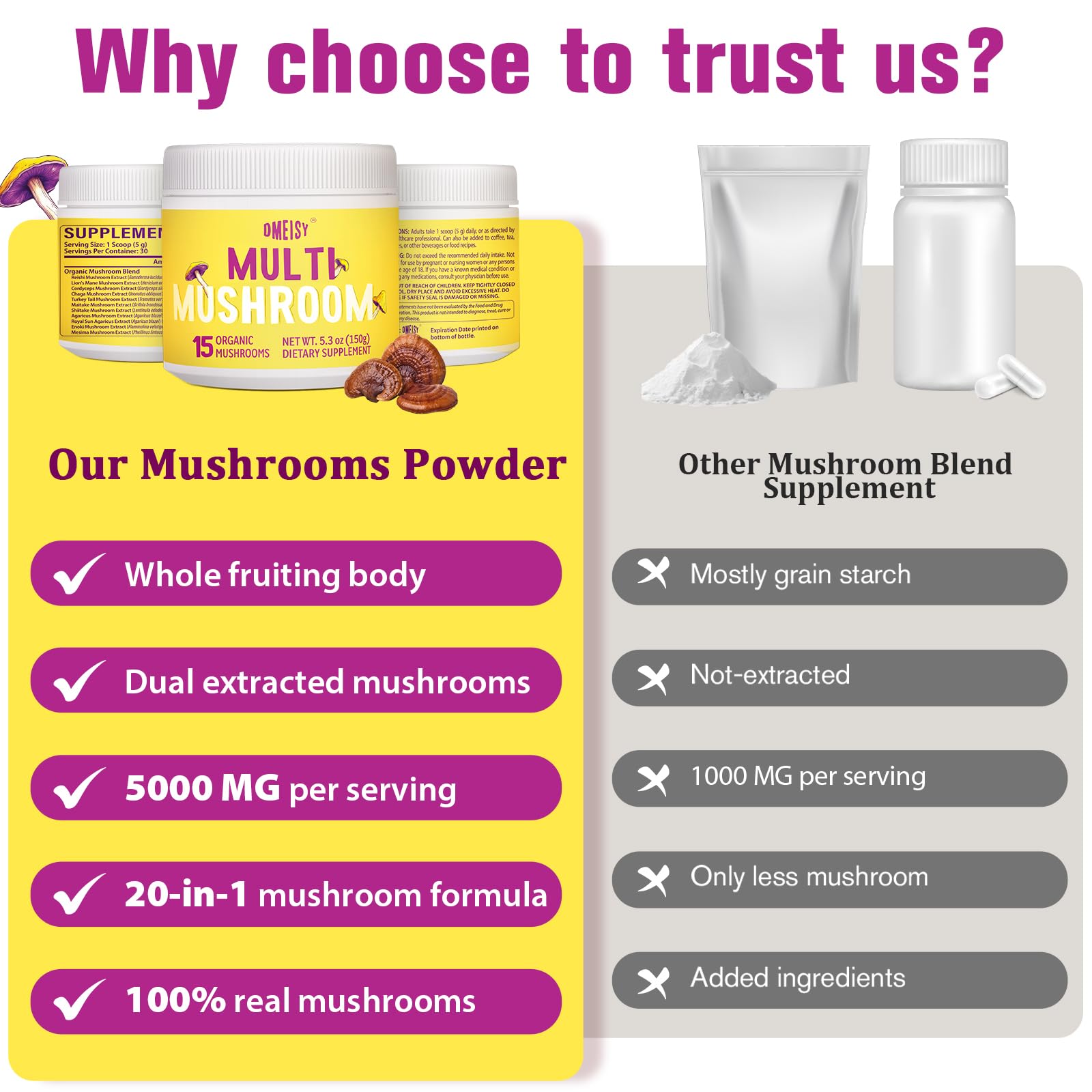 Dmeisy USA-grown mushrooms label emphasizes clean, domestic sourcing