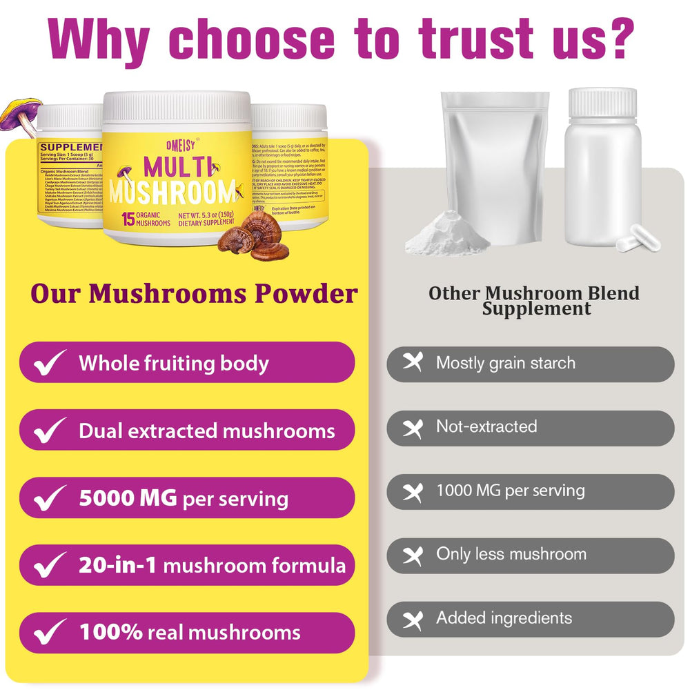 Dmeisy USA-grown mushrooms label emphasizes clean, domestic sourcing