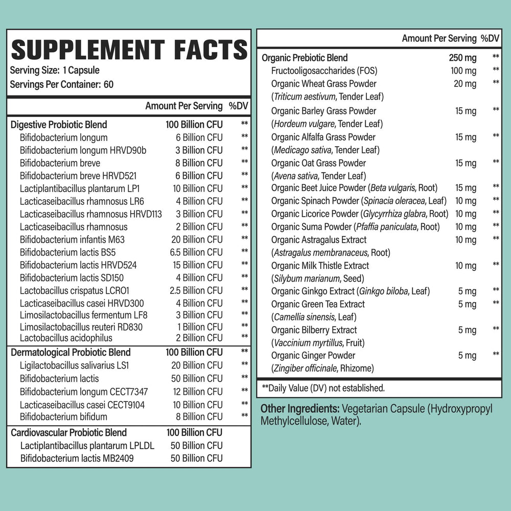 Dmeisy Probiotics 24-strains blend for diverse gut flora