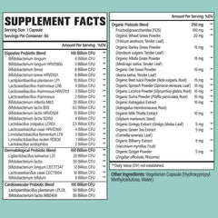 Dmeisy Probiotics 24-strains blend for diverse gut flora