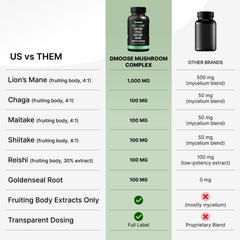 DMoose vegan capsules designed for clean, plant-based wellness routines.