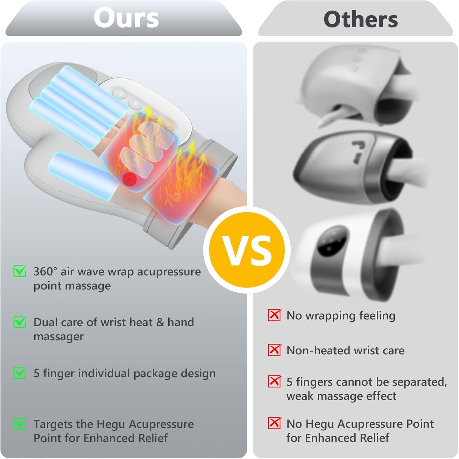 DNRPAD hand massager Type-C charging enables quick power and use