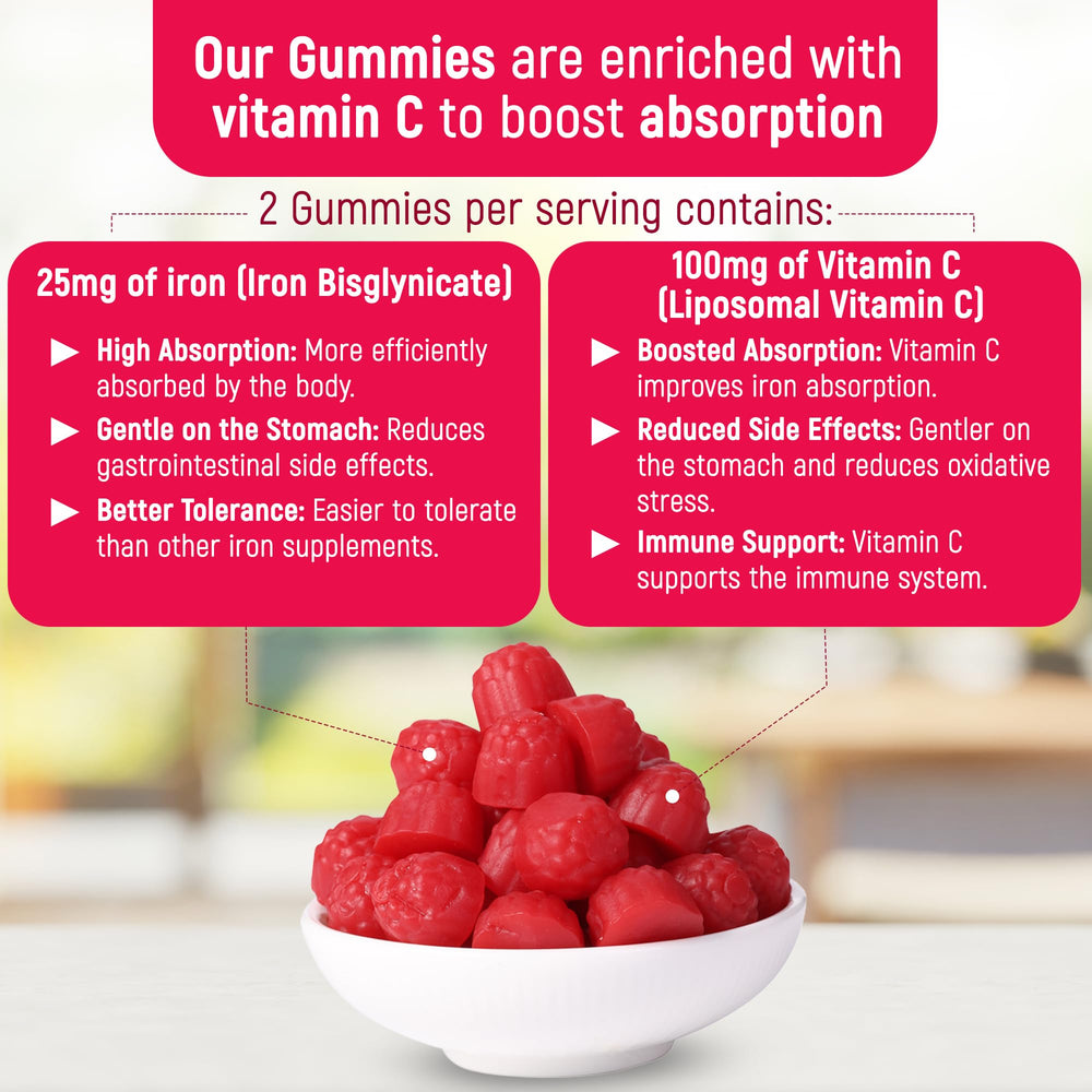 Doc Mila daily gummy packaging conveys simple one-per-day routine.