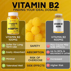 Doc Mila Vitamin B2 gummies closeup label highlights 100 mg per serving