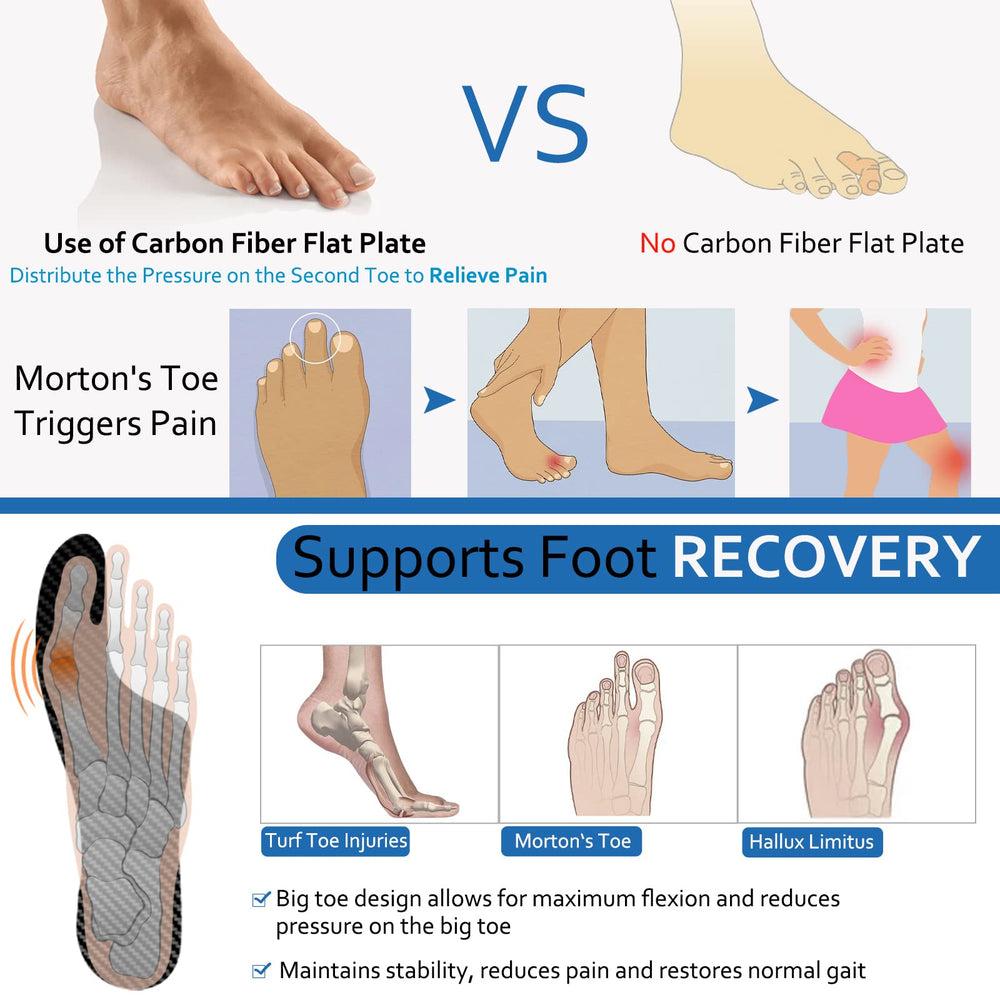 Docarbonfi carbon fiber insole 1.5mm thickness supports metatarsal joints.