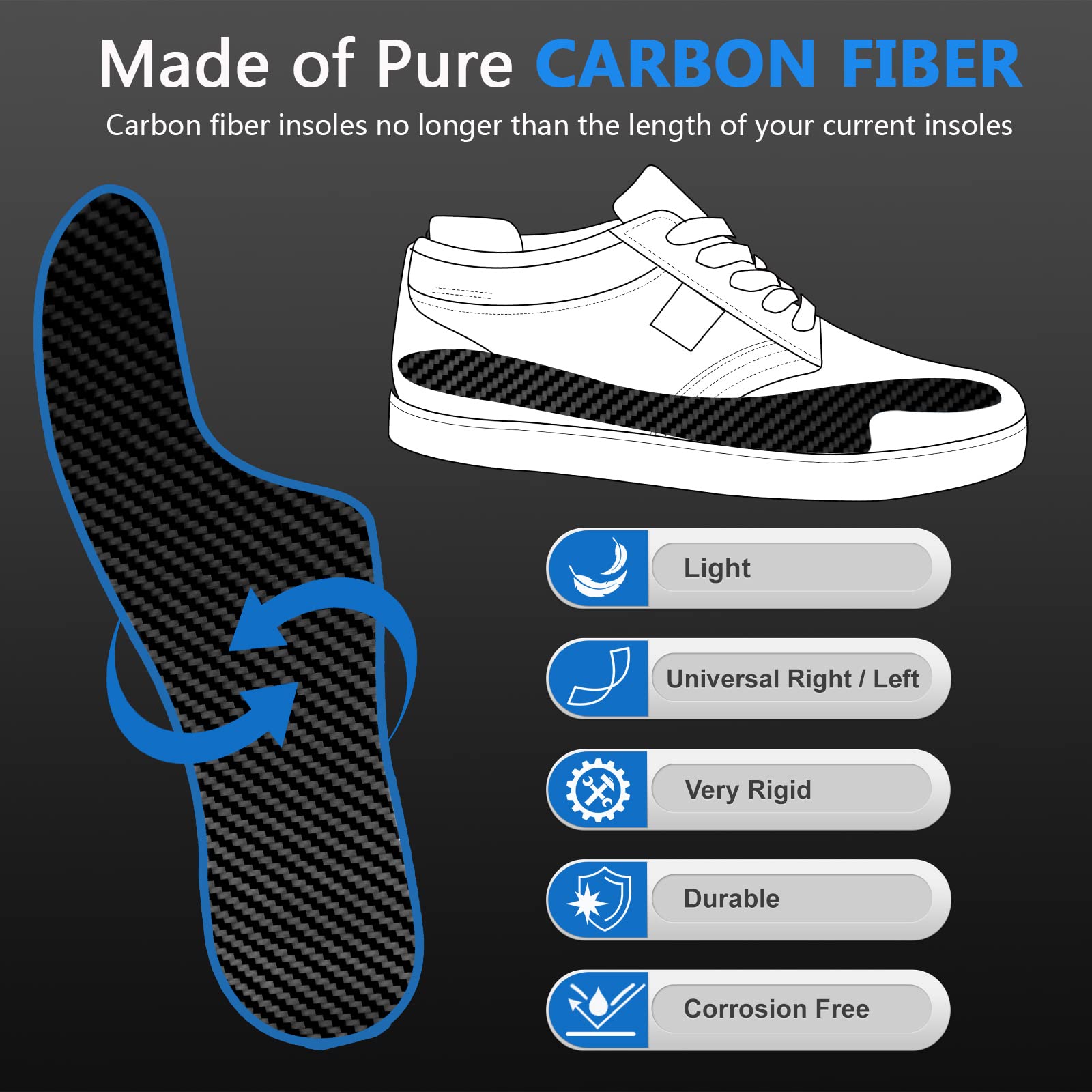 Docarbonfi Insole supports daily activities with toe and forefoot support.