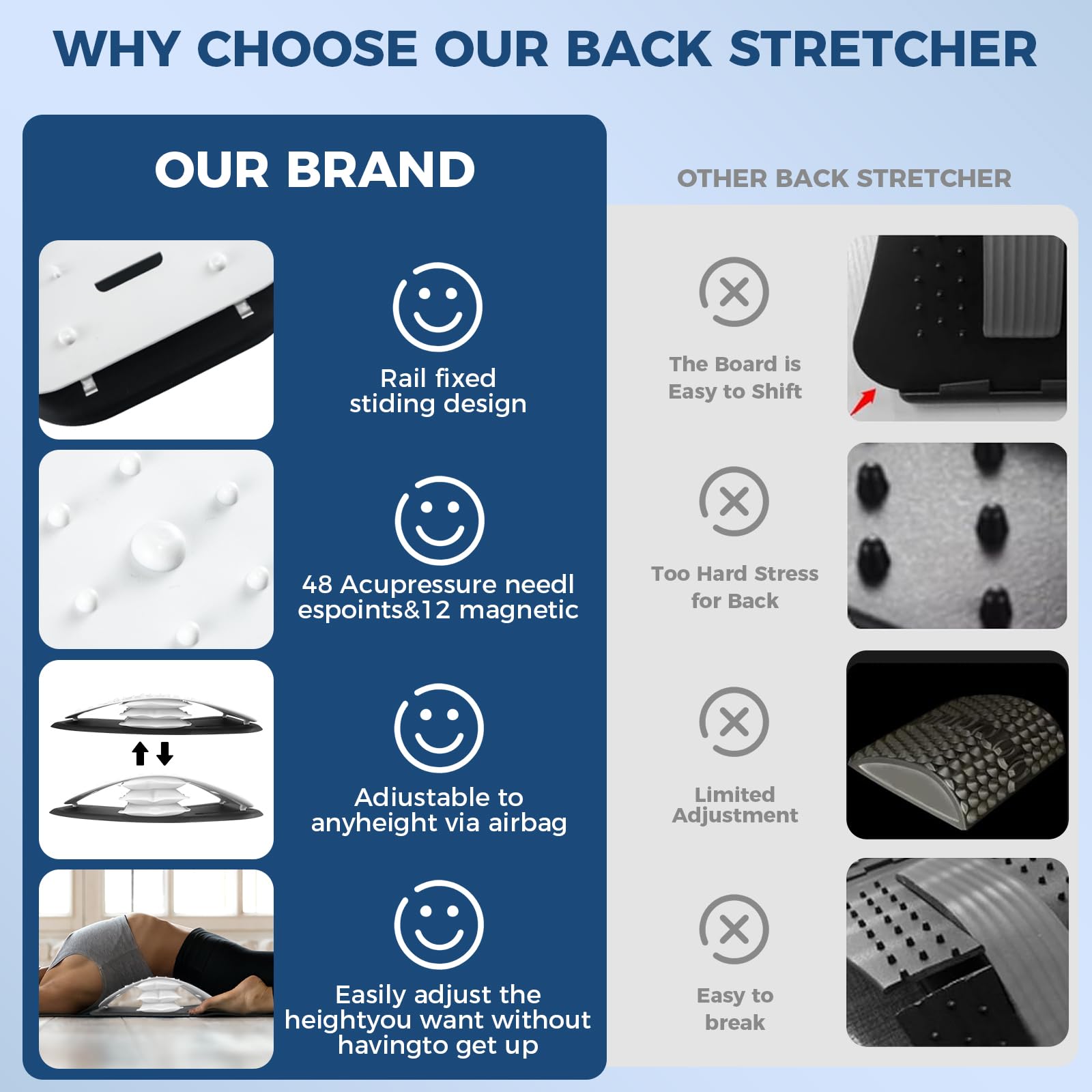 Docemel Back Stretcher highlights acupressure points for muscle relief.