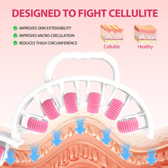 Docemel deep-tissue roller delivering 360-degree coverage on legs and arms