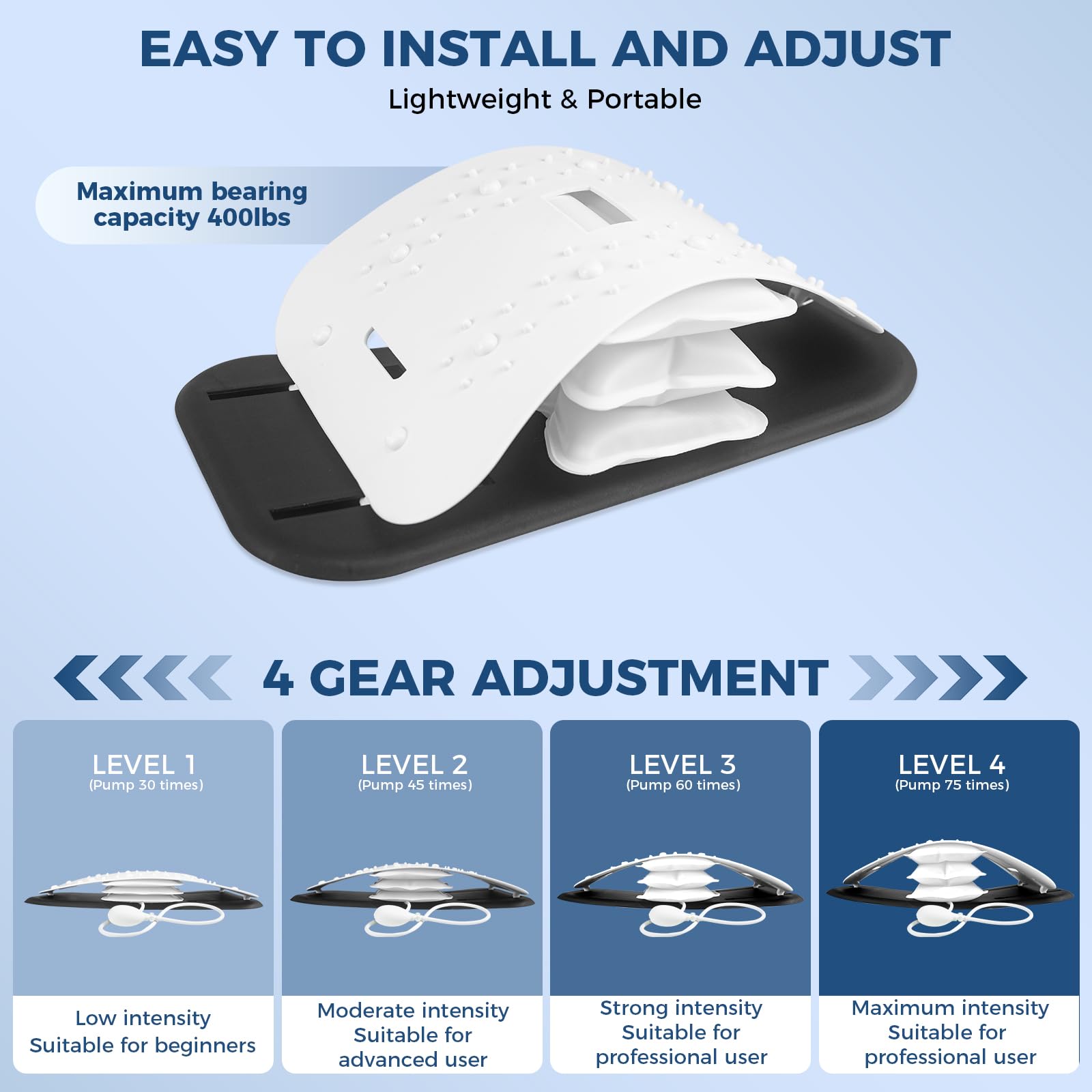 Docemel Lumbar Support Board emphasizes durable, safe design.
