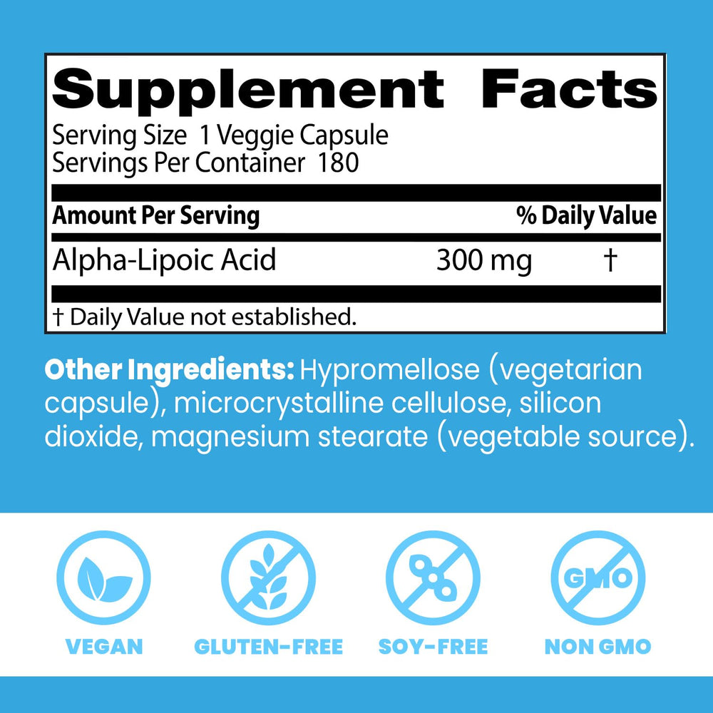Close-up of Doctor's Best label highlighting 300mg and universal antioxidant concept.