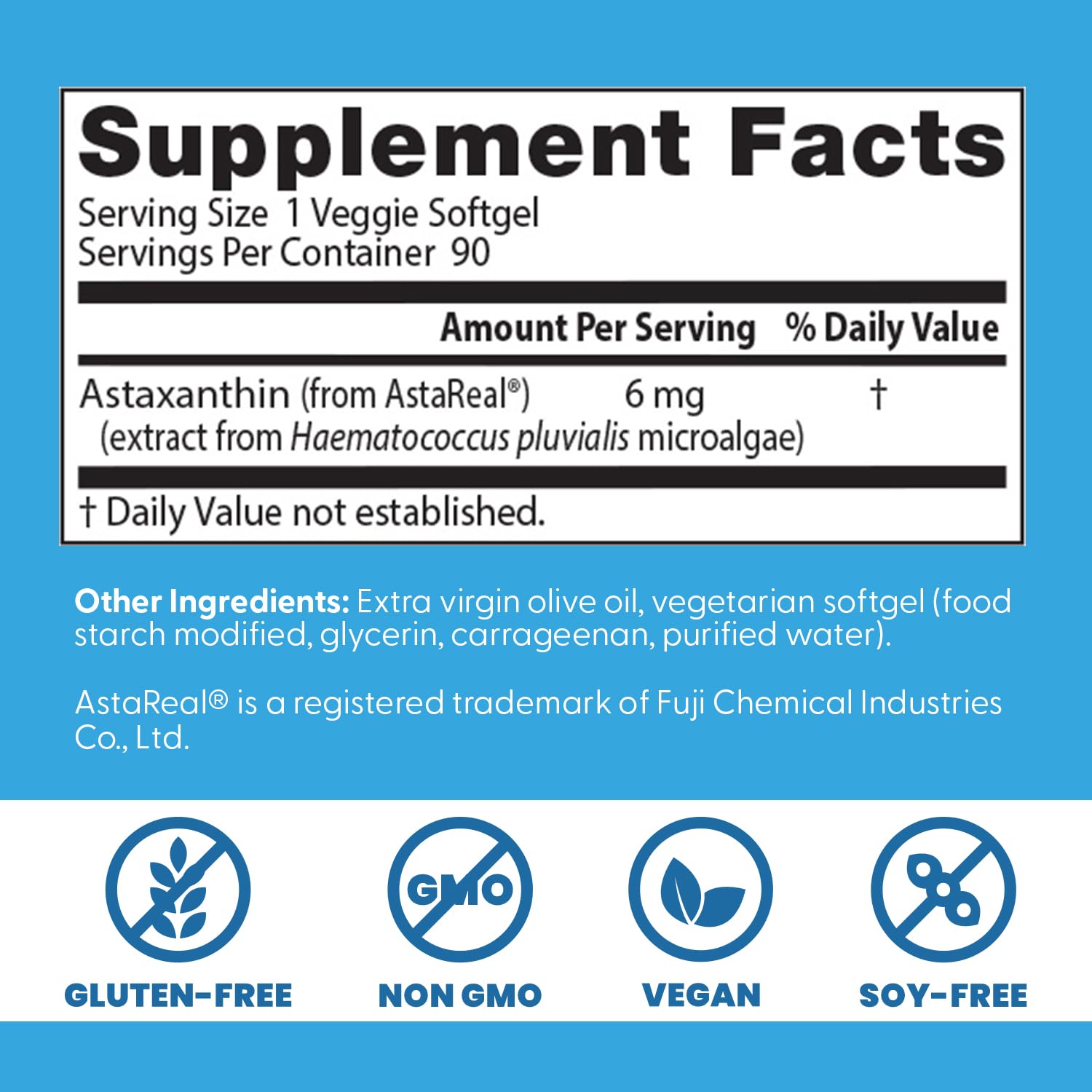 Doctor's Best Astaxanthin skin elasticity softgels highlighting hydration and suppleness.