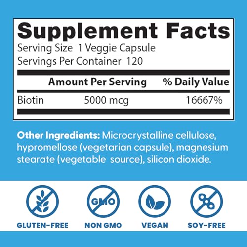 Biotin bottle beside water glass suggesting easy daily energy metabolism support.