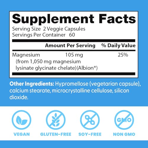 Capsules on a white surface ready for daily intake with Doctor's Best magnesium.
