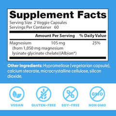 Capsules on a white surface ready for daily intake with Doctor's Best magnesium.