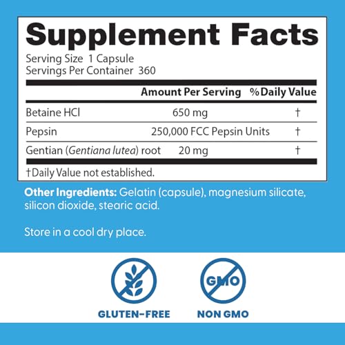Digestive enzymes graphic for Doctor's Best formula