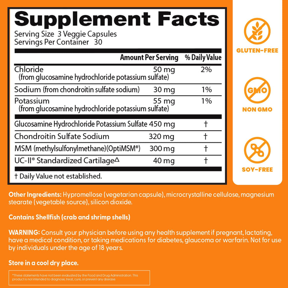 Doctor's Best Glucosamine-Chondroitin-MSM-UCII label detail with ingredients