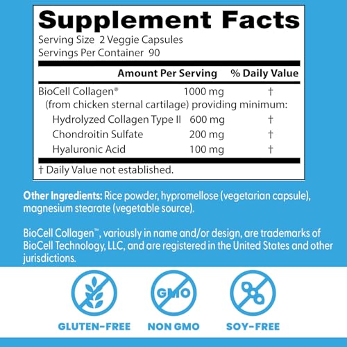Joint support imagery implies cushioning with BioCell Collagen and HA blend.