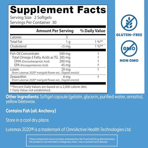 Pouring softgels from Doctor's Best Vision Enhancers for easy daily use