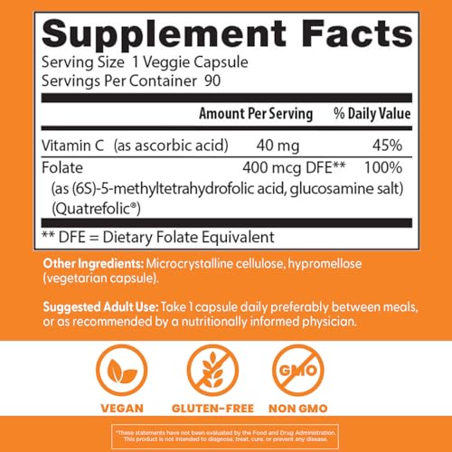 Graphic explaining Doctor's Best Quatrefolic metabolically active folate form
