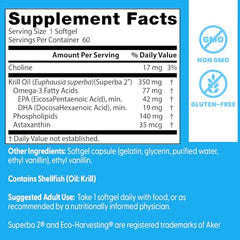 Astaxanthin-rich krill capsule close-up emphasizing antioxidant-rich formulation.