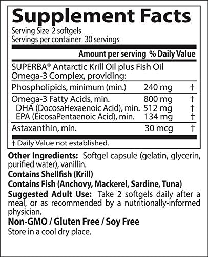 Doctors BEST shelf-life stability graphic emphasizing freshness protection