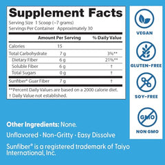 Serving scoop of Doctor's Best Sunfiber powder ready to mix into beverage