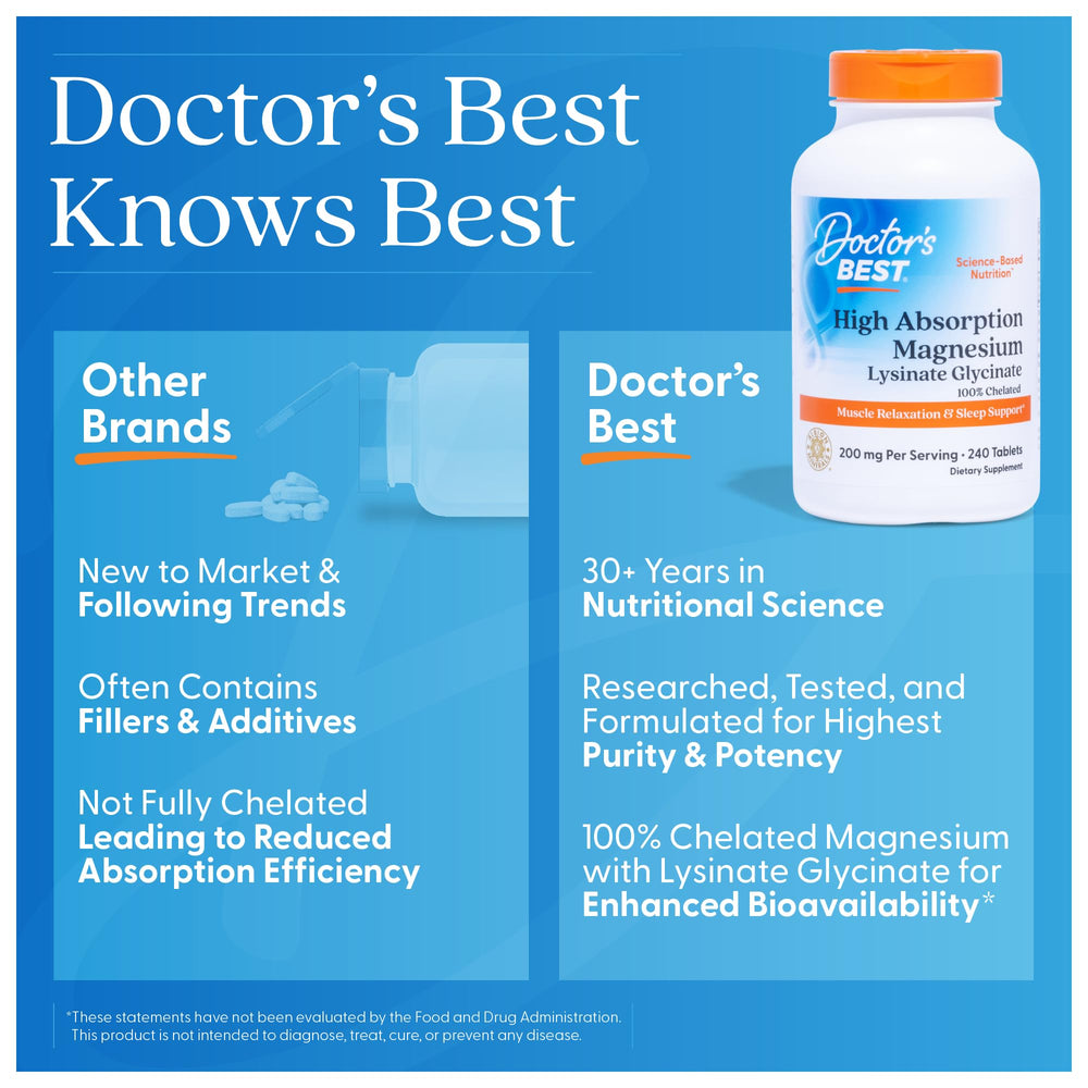 Doctor’s Best tablet in nightstand scene.