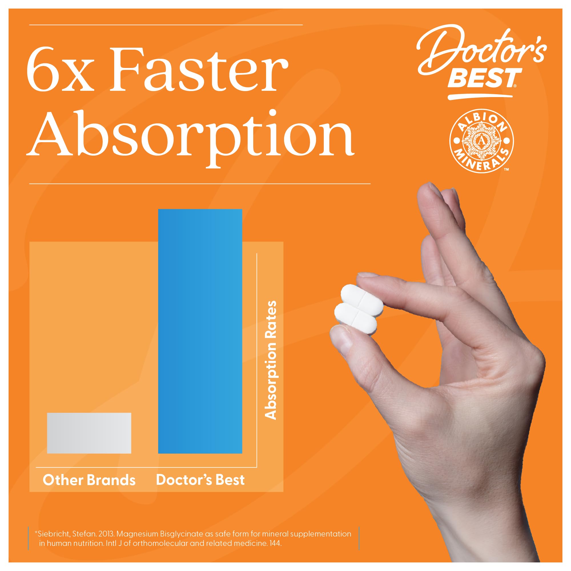 Doctor’s Best tablet in hand suggests easy daily use.