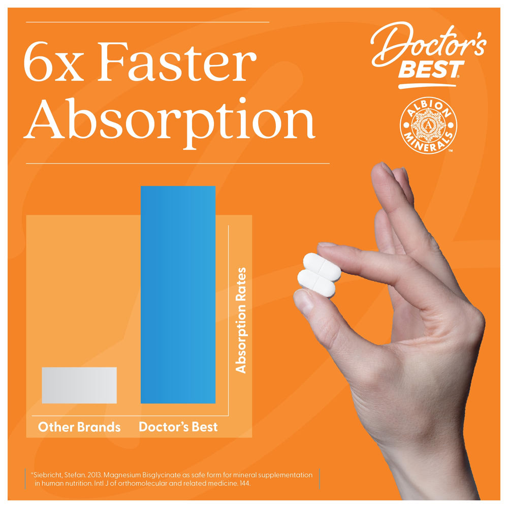 Doctor’s Best tablet in hand suggests easy daily use.