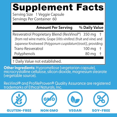 Doctor's Best Trans-Resveratrol ingredients chart emphasizes polyphenols from red wine and knotweed