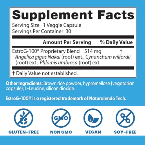 Doctor's Best veggie capsules packaging highlights non-GMO and soy-free benefits.