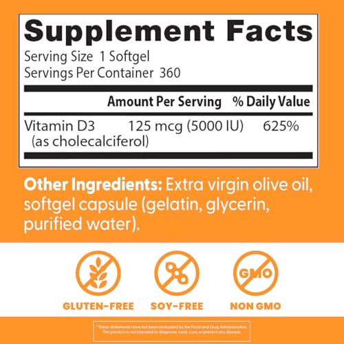 Dosing illustration of 5000 IU capsules shows convenient daily vitamin D intake