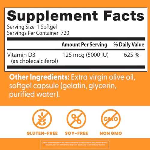 Doctor's Best Vitamin D3 packaging icons emphasize quality and dietary compatibility