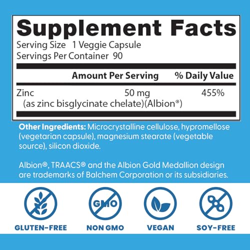 Doctor's Best zinc bisglycinate label emphasizes nutrition facts and chelated zinc benefits.