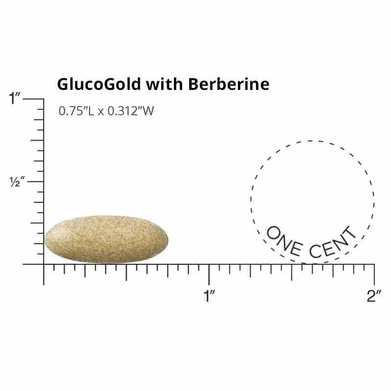GlucoGold berberine visual illustrating the clinically dosed Berberine ingredient.