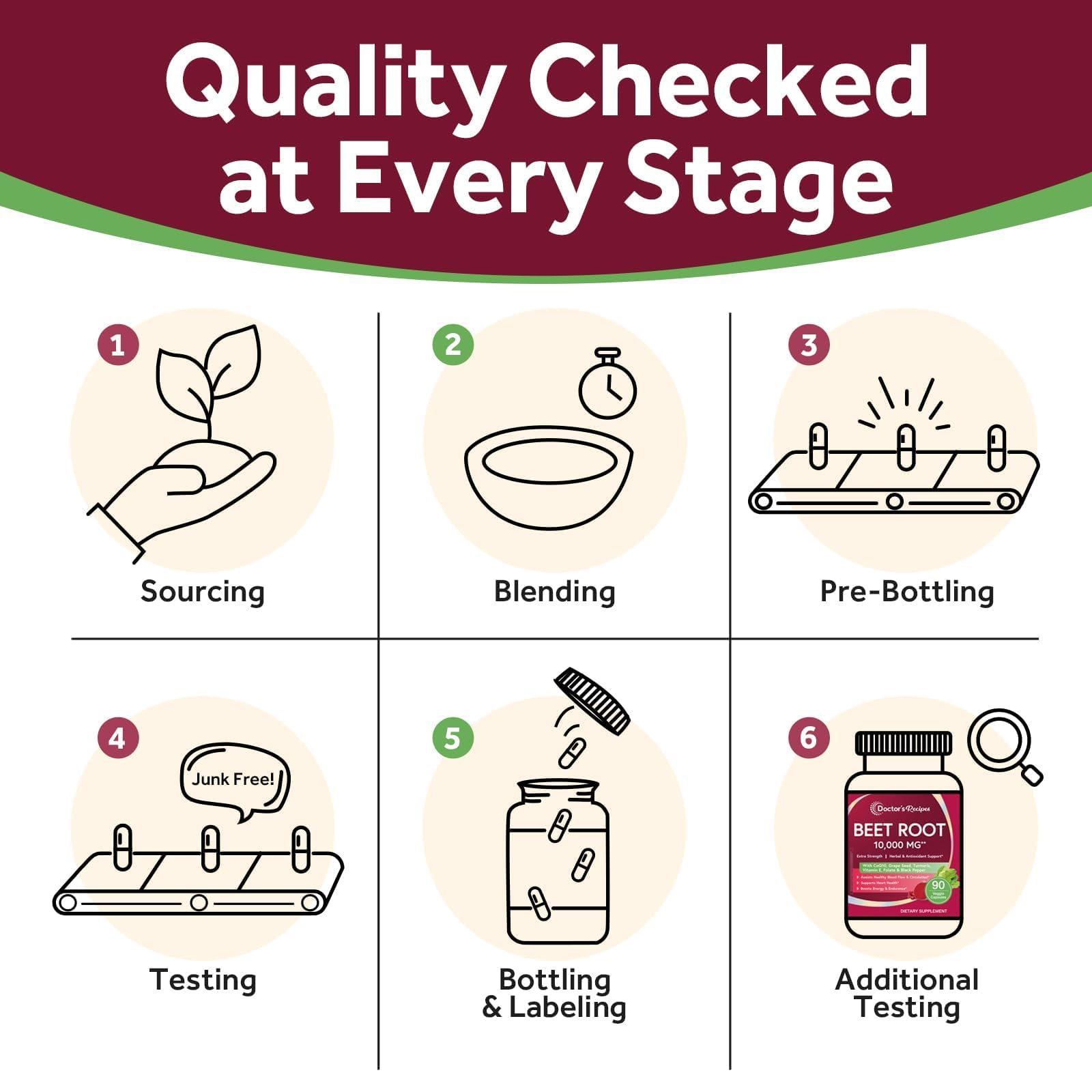 Vegan and Non-GMO badge on Doctor's Recipes Beet Root packaging