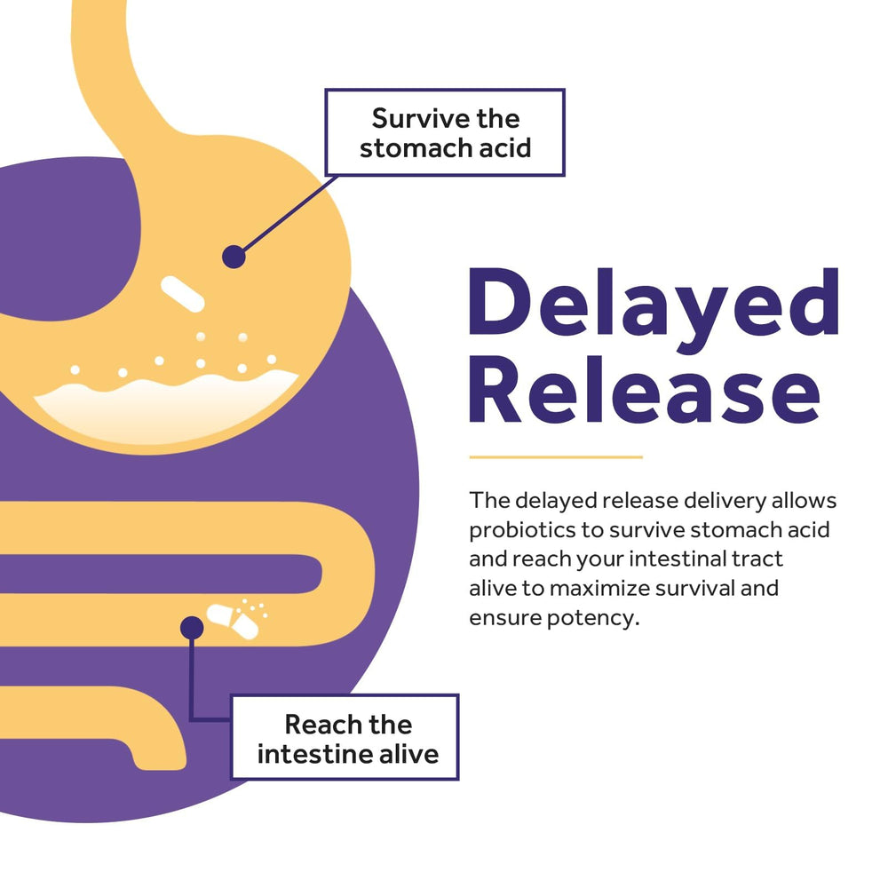 Delayed-release icon on Doctor's Recipes packaging indicating stomach-friendly delivery.