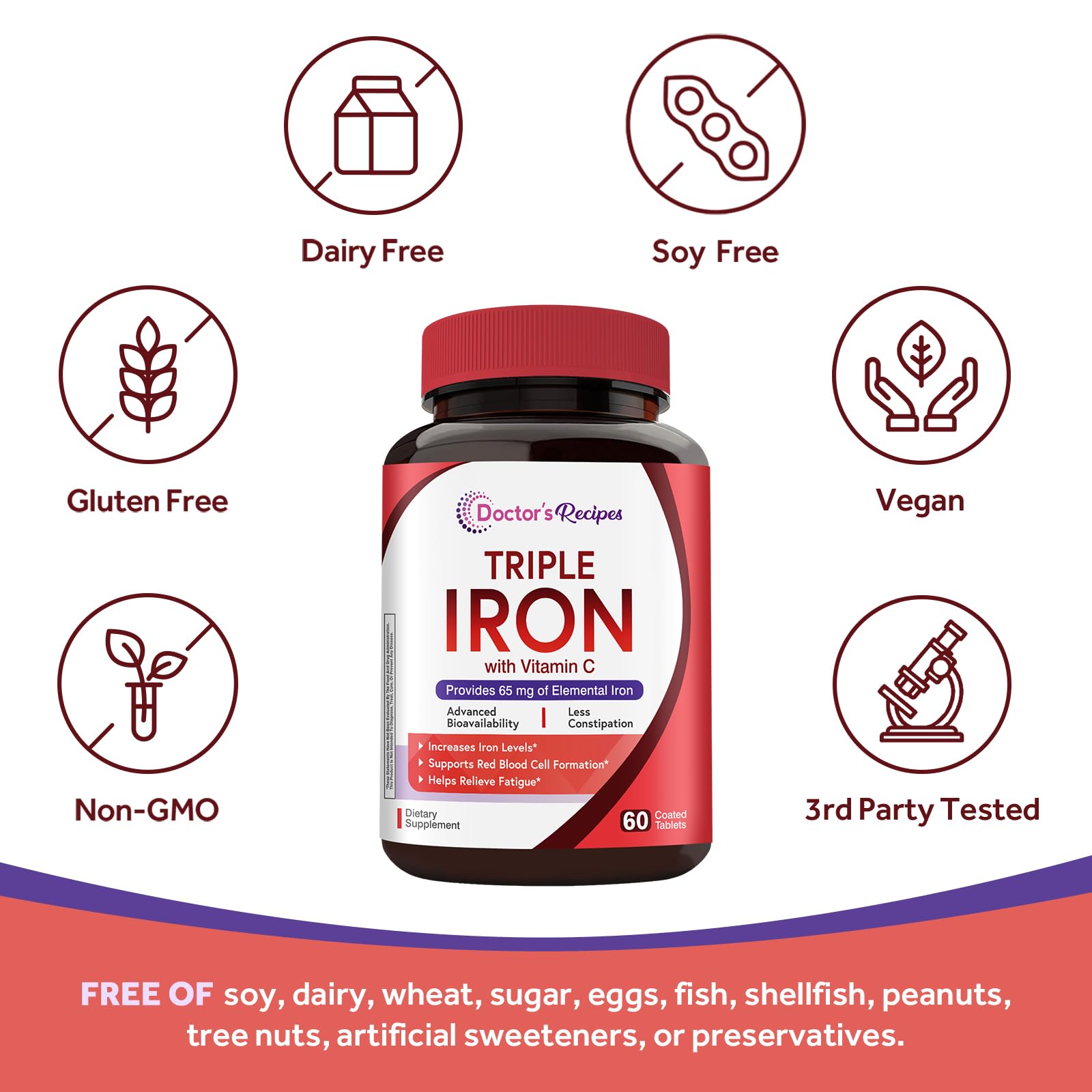 Doctor's Recipes Iron capsule closeup with a triple-formula blend.