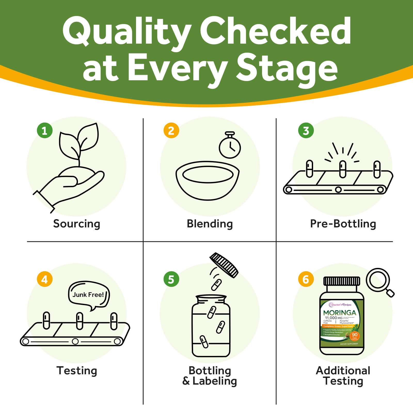 USA-made Doctor's Recipes Moringa bottle and manufacturing badge