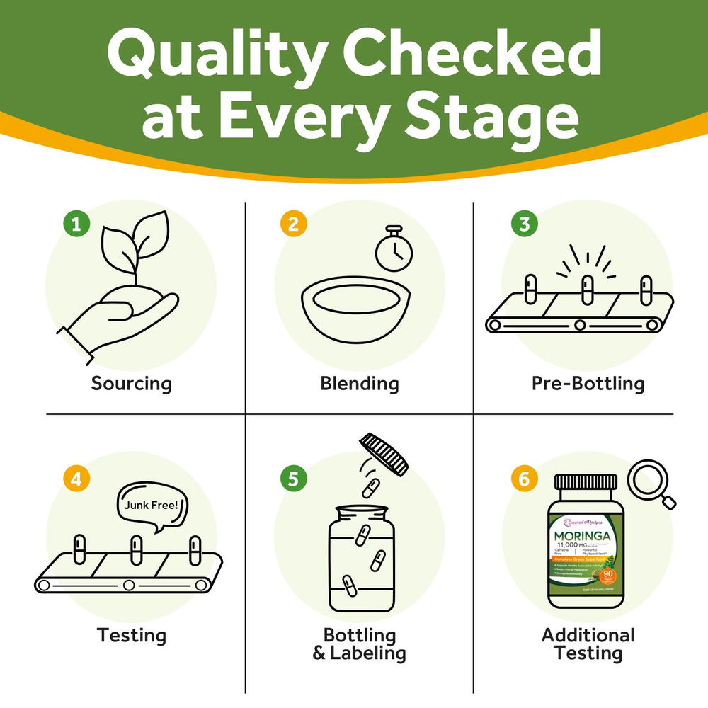 USA-made Doctor's Recipes Moringa bottle and manufacturing badge