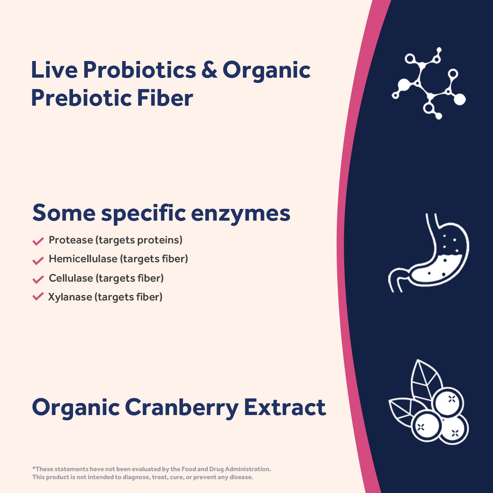 Doctor's Recipes Probiotics with prebiotic, enzymes and cranberry for digestive support.