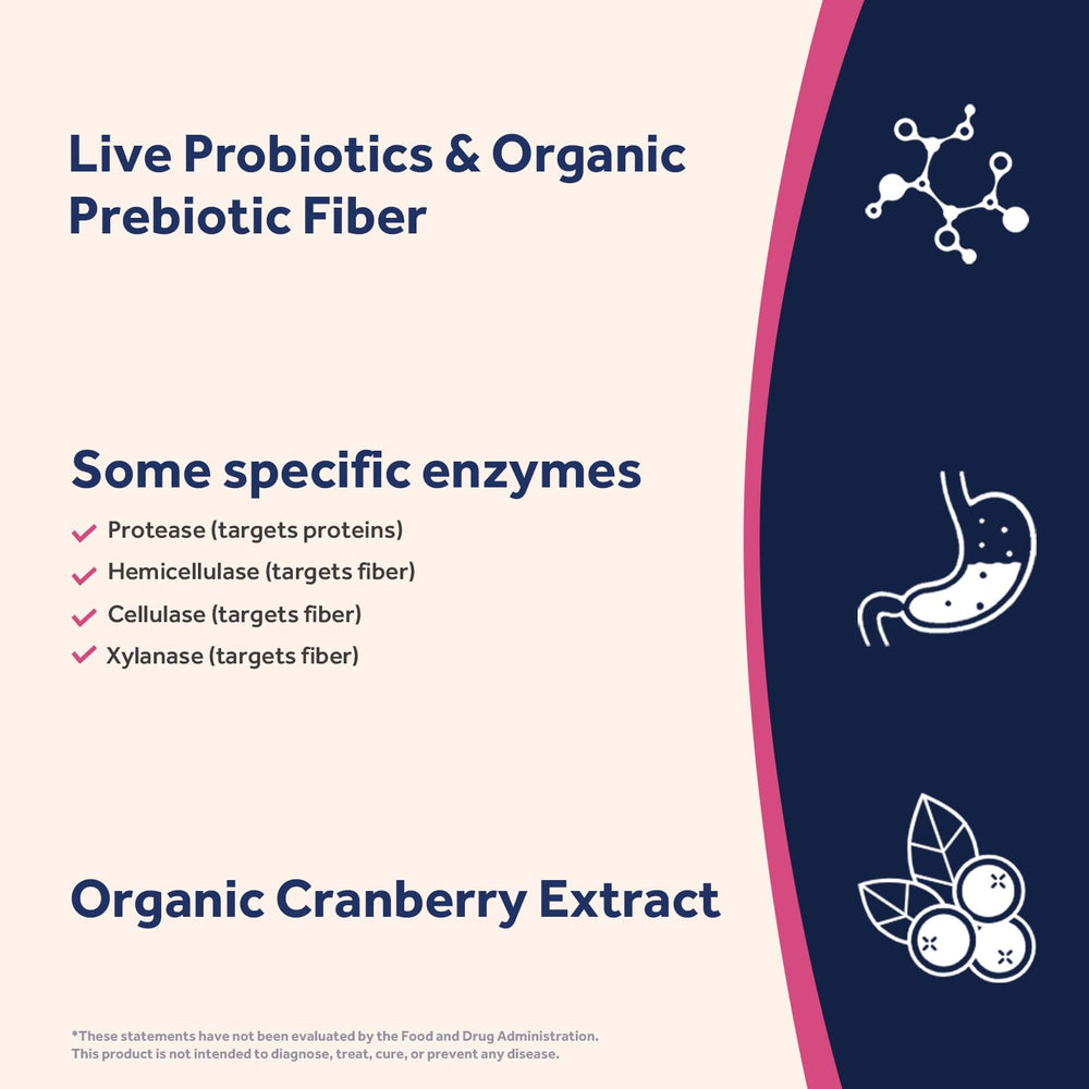 Doctor's Recipes Probiotics with prebiotic, enzymes and cranberry for digestive support.
