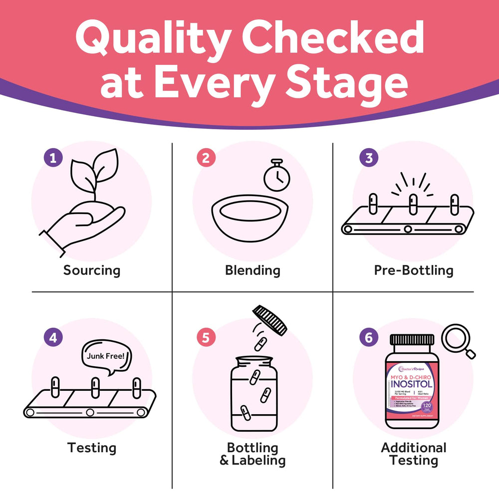 Purity-focused packaging emphasizing natural ingredients and dosage clarity
