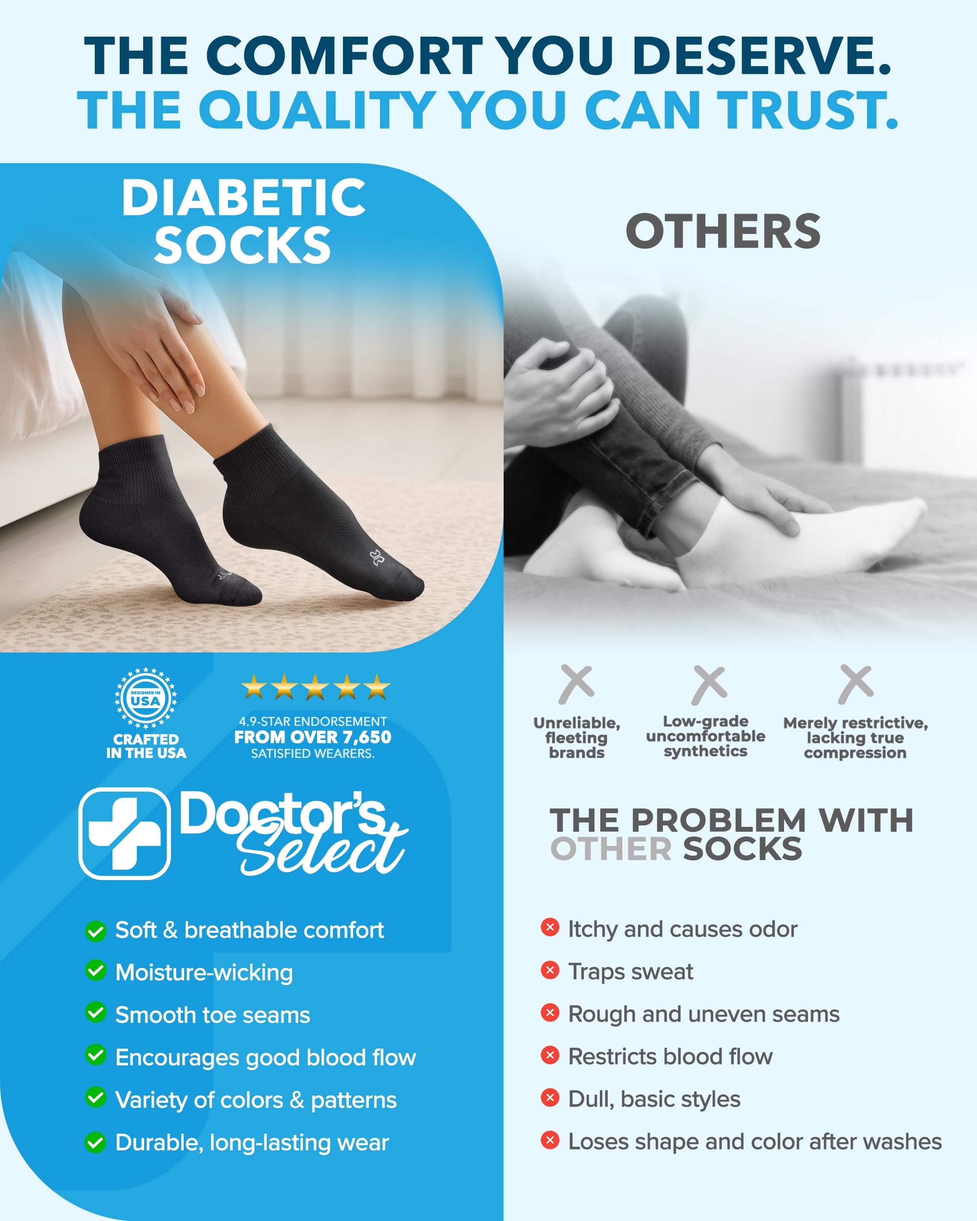 Doctor's Select socks use skin-friendly materials for gentle foot care.
