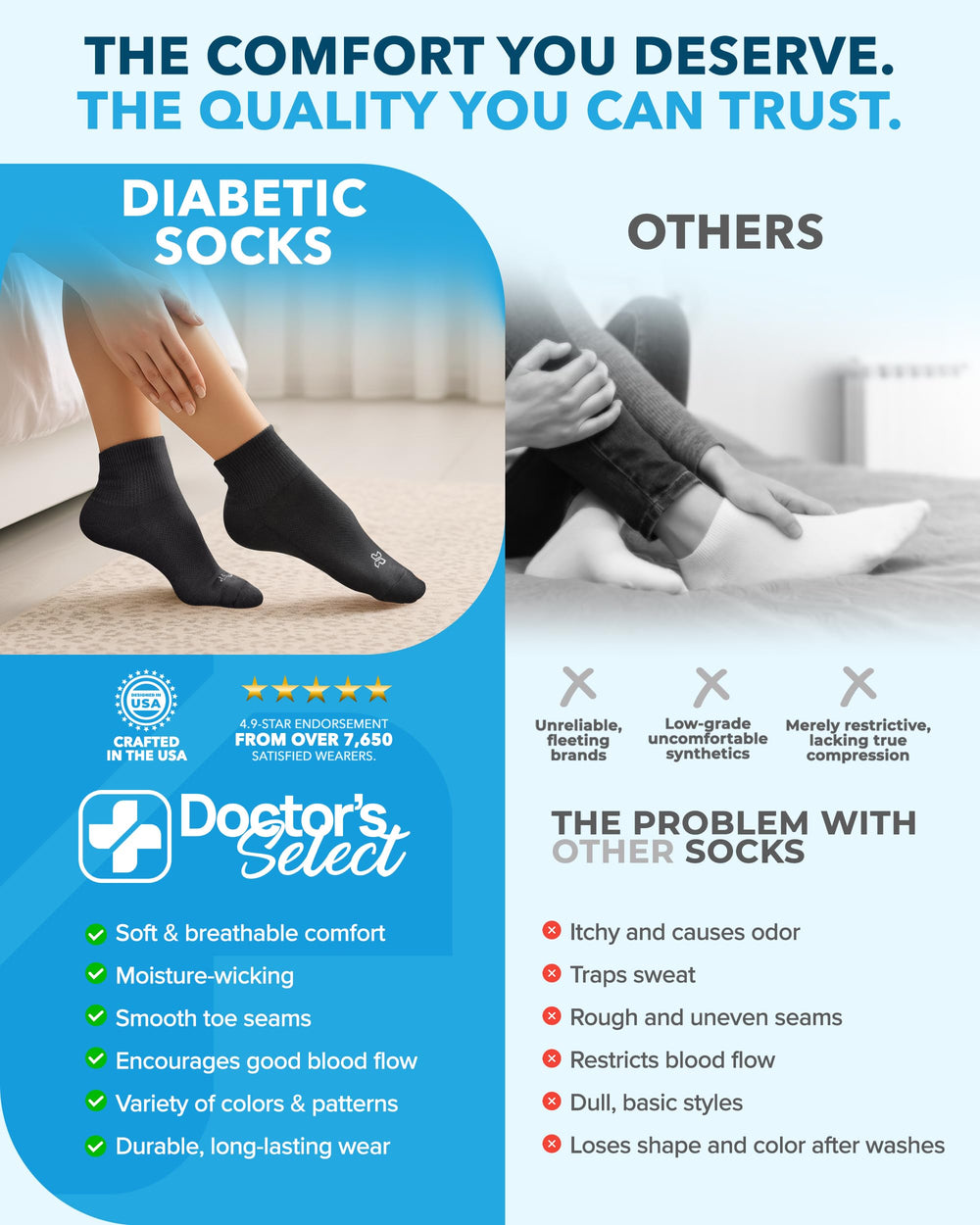 Doctor's Select socks use skin-friendly materials for gentle foot care.
