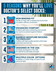 Calcetines diabeticos Doctor's Select de bambú azul marino, lateral, absorben humedad para pies secos.